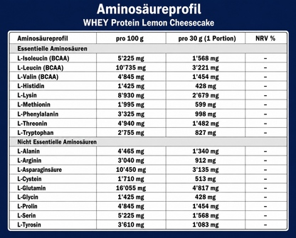 Aminosäureprofil des KG1 Nutrition WHEY Protein Lemon Cheesecake