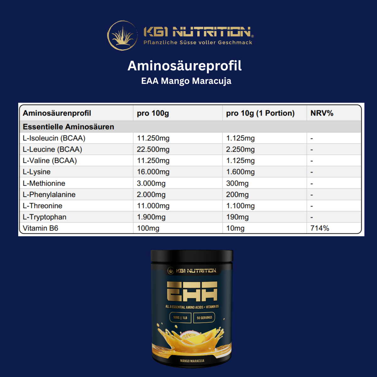 Aminosäureprofil des KG1 Nutrition EAA Mango Maracuja 