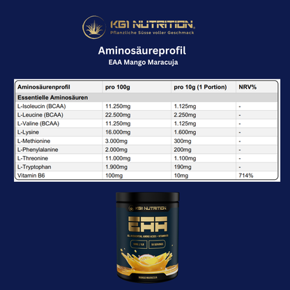 Aminosäureprofil des KG1 Nutrition EAA Mango Maracuja 