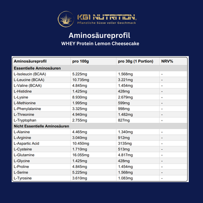 Aminosäureprofil des KG1 Nutrition WHEY Protein Lemon Cheesecake