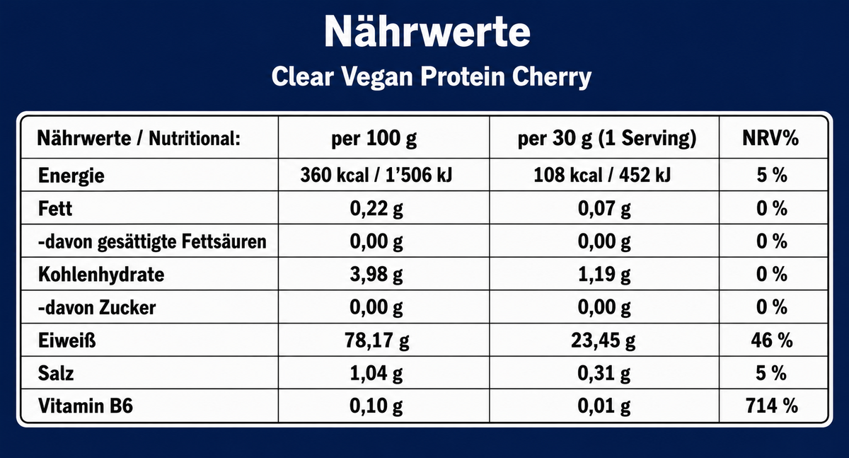 Nährwerttabelle des KG1 Nutrition Clear Vegan Protein Cherry 