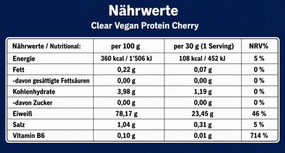 Nährwerttabelle des KG1 Nutrition Clear Vegan Protein Cherry 