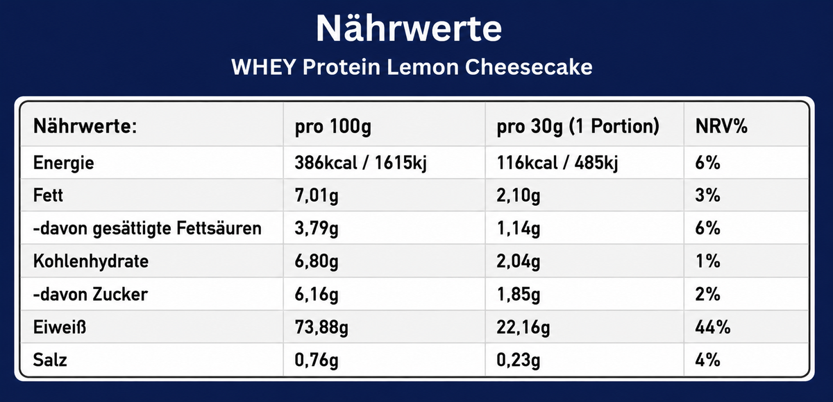 Nährwerttabelle des KG1 Nutrition WHEY Protein Lemon Cheesecake
